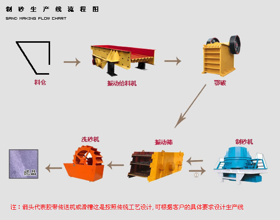 ɰ豸