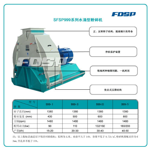 SFSP999ϵˮͷ