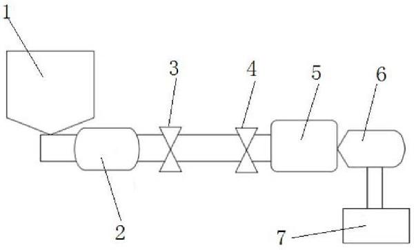 濃密機底流濃度控制系統的制作方法
