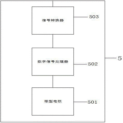尾礦重金屬快速連續檢測裝置的制作方法