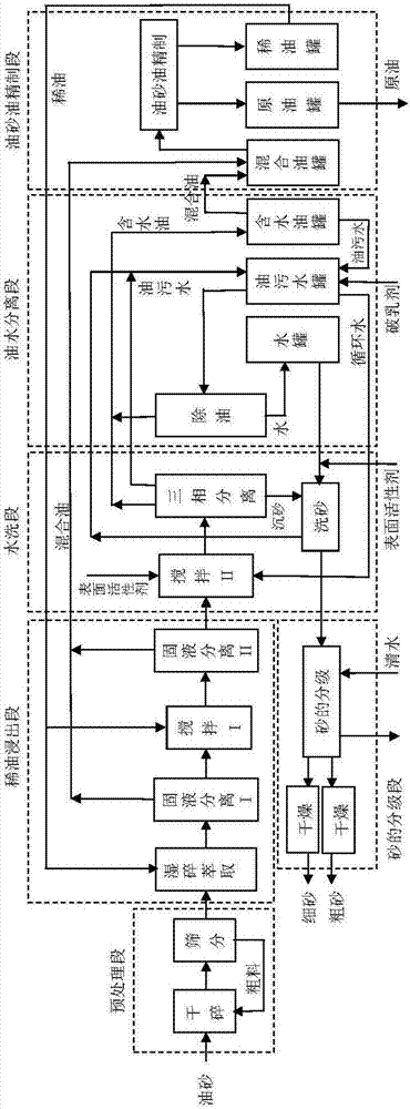 滾筒式磁選機的制作方法