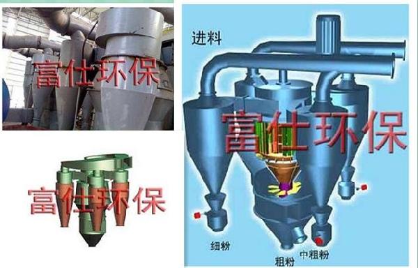 煤磨動態選粉機特點/
