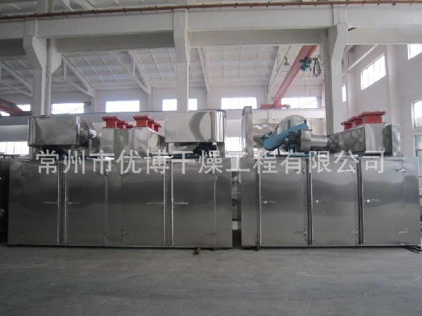 雙扉型循環烘箱兩門