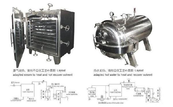 YZGԲΡFZGո豸