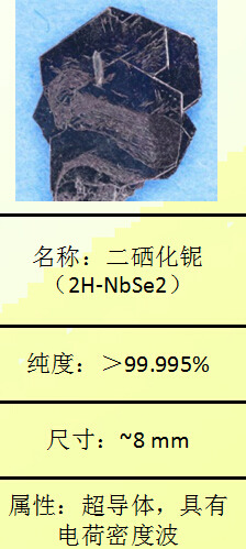 二硒化鈮