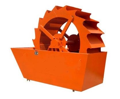 高效洗砂機