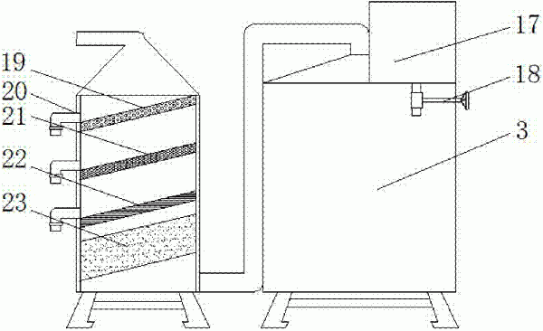 家用廢水處理循環利用系統的制作方法