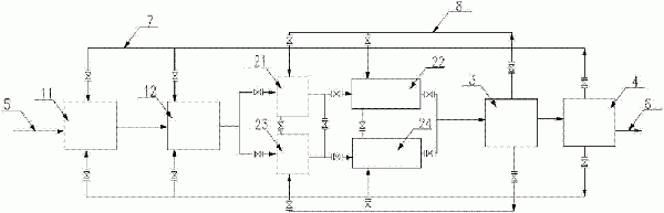 工業廢水處理系統的制作方法
