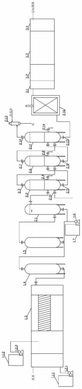 高濃度有機鹽廢水資源化處理系統及處理方法與流程