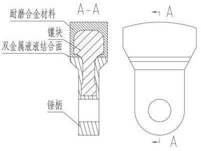雙液鑄造復合錘頭的制作方法