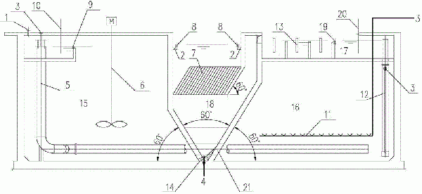 IBR反應器的廢水處理一體化設備及處理工藝的制作方法
