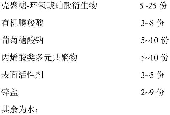 以軟化水為補充水的循環水系統用緩蝕劑及其制備方法與流程