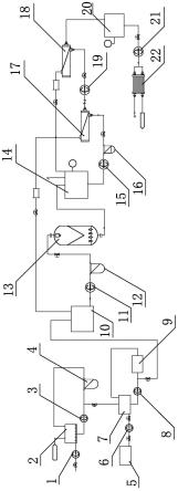 核電廠化學去污廢液處理系統及方法與流程