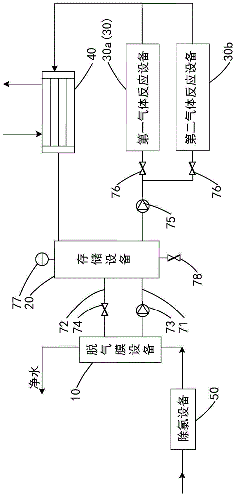 處理EDI裝置外排廢水中氣體的裝置及方法與流程