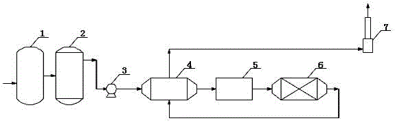 聚乙烯工藝廢氣治理系統的制作方法