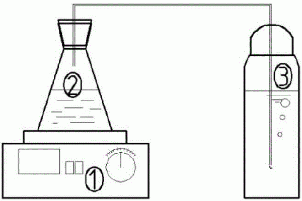 催化過硫酸鹽氧化去除水中氨氮的催化劑及催化過硫酸鹽處理氨氮污水的方法與流程