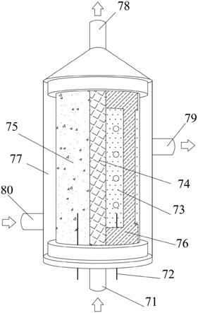 水處理電化學反應器