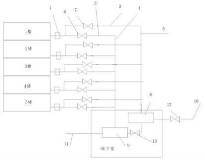 高層工業廠房污水分類處理及回收系統的制作方法