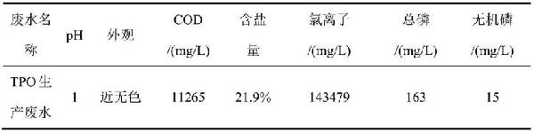 光引發劑TPO生產廢水的處理方法與流程