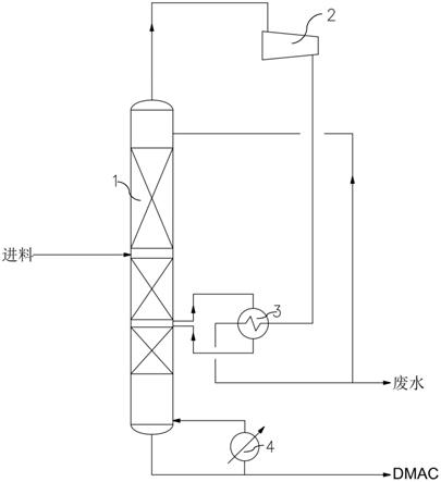 從廢水中回收DMAC的精餾系統的制作方法