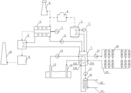 熱電聯產及蓄熱系統的制作方法