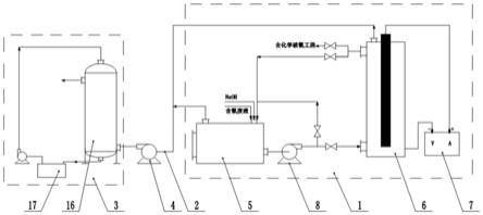 含氰廢液連續電化學破氰裝置的制作方法