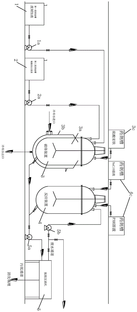 鎳氨絡合廢液預處理裝置的制作方法