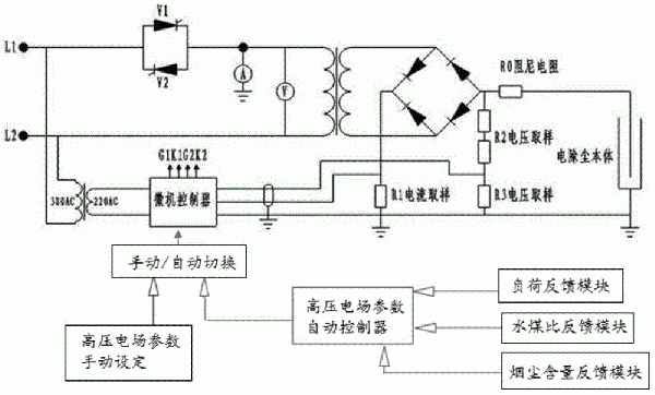 降低靜電除塵器電耗的系統及其控制方法與流程