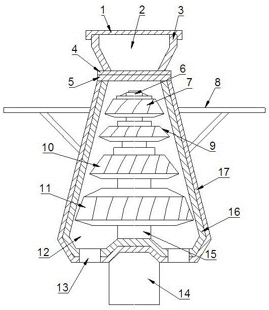 制砂機轉子結構的制作方法