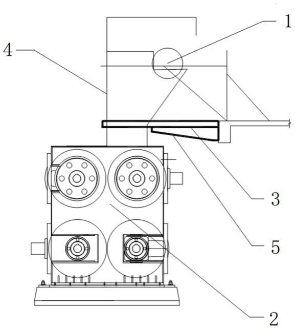 進料裝置及物料破碎機系統的制作方法