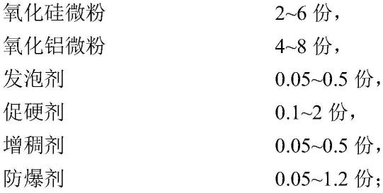 適用于冶煉潔凈鋼的防粘渣噴涂料及其制備方法和應用與流程