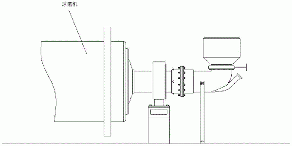 球磨機的密封組件的制作方法