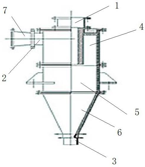 釩鈦磁鐵礦二段磨礦預分級專用水力旋流器的制作方法