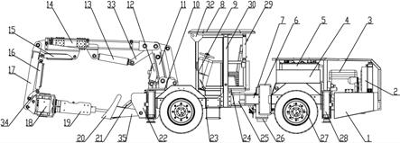礦用井下撬毛臺車的制作方法