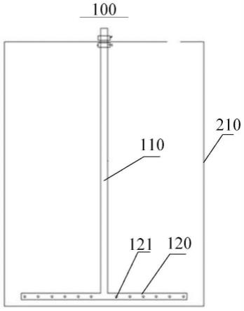 氣體攪拌裝置和噴射系統的制作方法
