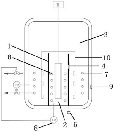 預縮聚反應釜及其應用的制作方法
