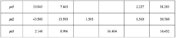 表面鍍附高磷鎳合金的金鋼砂、鍍附液、鍍附工藝、鍍附裝置及含有該金鋼砂的金鋼線的制作方法