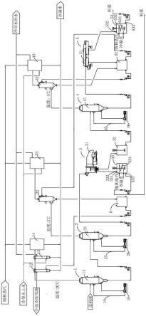 氫氧化鋰冷凍脫硝系統的制作方法
