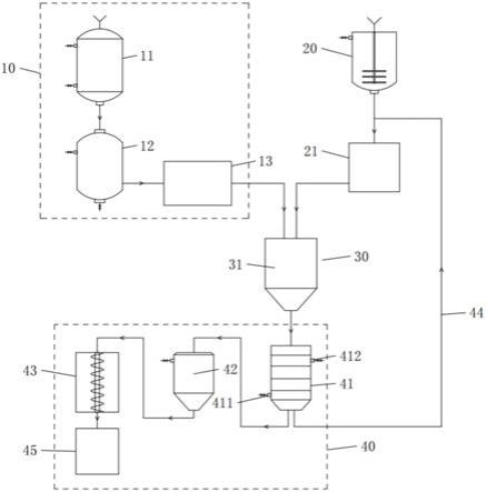 氫氧化鋁微粉制備系統的制作方法