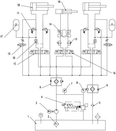 高壓輥磨機液壓控制系統及高壓輥磨機的制作方法