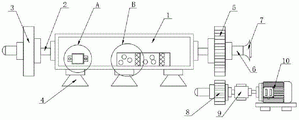 球磨機連續性出料裝置的制作方法