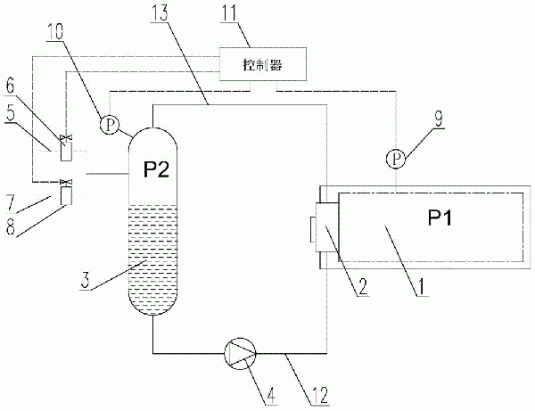 砂磨機的機械密封壓力智能跟隨系統及其控制方法與流程