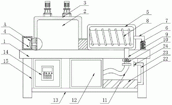 粉末涂料研磨機的制作方法