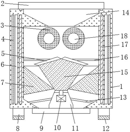 ACM磨粉機的制作方法