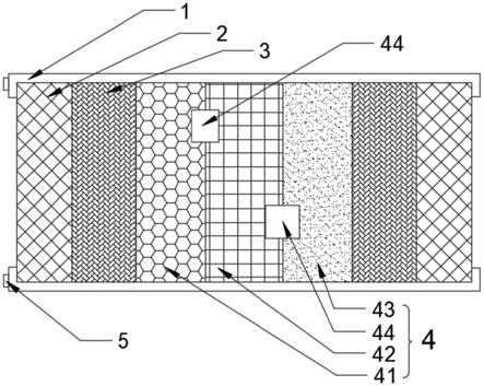 負離子分子篩式過濾器的制作方法