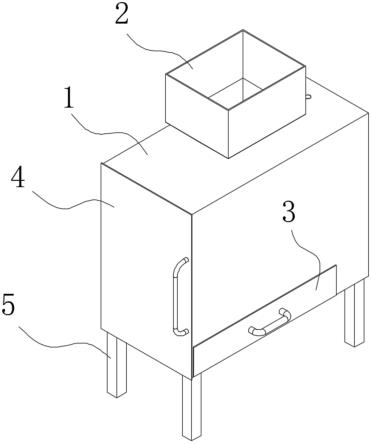 粉末涂料生產用篩分設備的制作方法