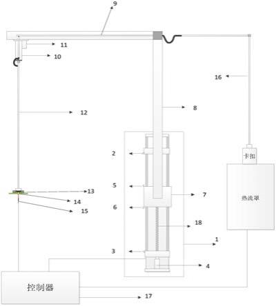 半導體芯片高低溫測試裝置的制作方法