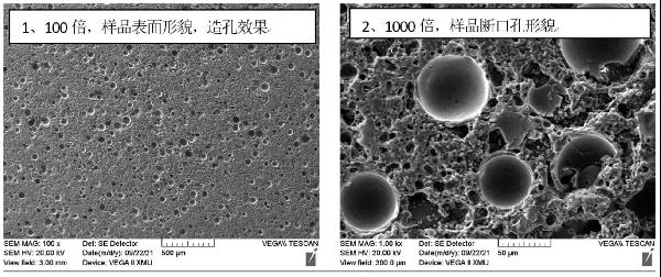 半導體塑封基板研磨用多孔陶瓷基研磨塊及其制造方法與流程