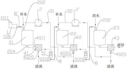 飛灰處理用三級逆流水洗設備的制作方法