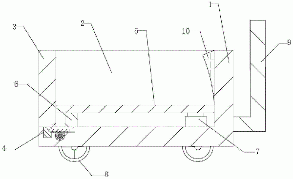 碎石運輸車的制作方法